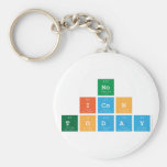 no
 icon
 today  Keychains