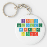 Kathy
 Holfelder
 Science
 Teacher
   Keychains