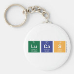 LUCAS  Keychains