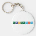 TRANSMEDIA  Keychains