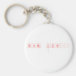 bilim fuarı
   Keychains