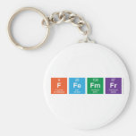 ffefmfr  Keychains