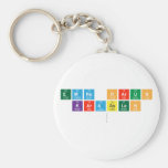 Emre harun
 Karaaslan 
   Keychains