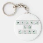 Inspire
 and
 Prepare  Keychains