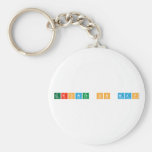 Growth On MAP  Keychains