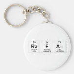Rafa  Keychains