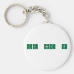 og bad b  Keychains