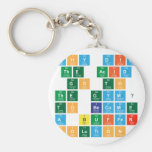 Why did 
 the acid
  go to 
 the gym? 
  To become 
 a buffer 
 solution!   Keychains