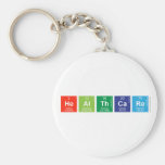 Healthcare  Keychains
