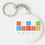 I'M IN
 MATRIC
 2013  Keychains