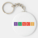 FRESHERS   Keychains