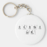 Hannah 
 Lam  Keychains