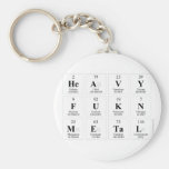 Heavy
 Fukn
 Metal  Keychains