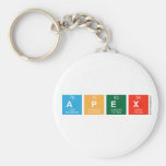 APEX  Keychains