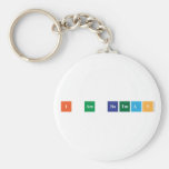 I am Batman  Keychains