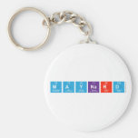 Maynard  Keychains