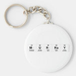 Murray  Keychains