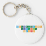 Congratulations
 Graduating
 Seniors  Keychains