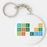 Nilgün
 Esila su
 Ali emre  Keychains