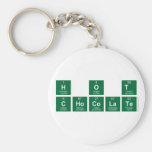 H O T
 CHOCOLATE  Keychains