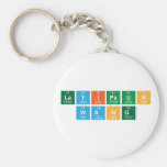 Layipaun
 Wang  Keychains