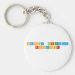 happy birthday 
 ROHANSIR
   Keychains