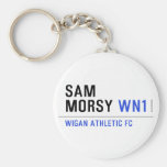 Sam            Morsy  Keychains