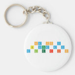 Ha pp y
 b irthd A y
 A L e x i s  Keychains