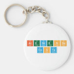 Ateniense
 Costa  Keychains