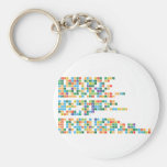 Write your own text using
  the chemical elements of
  the periodic table and
  download as free* PDF or
  PNG. From your name to 
 anything else you like!
  Check out the gallery for some
  creations by our visitors.
 
 A very simple algorithm is
  used to automatically select
  symbols: (bath becomes BaTh),
  add a '|' sign between symbols
  to force a break:
  (B|ath becomes BAtH).
 
 This is still a Beta version
  of the Periodic Table Writer, 
 if you run into any issues or think 
 of an additional feature let us know!
  You can now also download MyFunStudio's 
 Period Table font for use on your computer.  Keychains