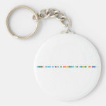 Meglio restare a casa e rispettare le regole che barare.  Keychains