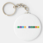 Julian Candeias  Keychains