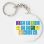 Kadina 
 Siddete
 Hayir  Keychains