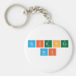 science
 sci  Keychains