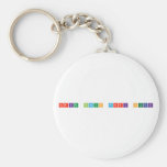 Herkes birgun fenerli olacak  Keychains