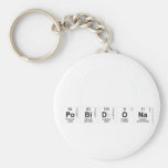 
 Pobidona  Keychains