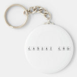Anthony Anico  Keychains
