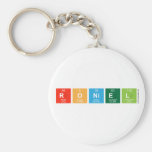roniel   Keychains