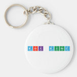 Mark Munoz  Keychains