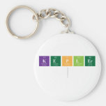 KEPLER   Keychains