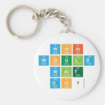 What
 would
 Walt
 Do?  Keychains