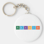 Prakhyat  Keychains