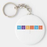 FELICITATS
   Keychains
