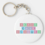 Happy
 Easter
 St|hilary  Keychains