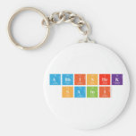 ABHISHEK
 SAINI  Keychains