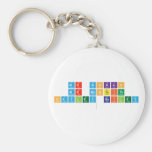 mR NICKLIN
 mR mONTEITH
 Hayley bAILEY
   Keychains