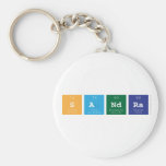 sandra  Keychains