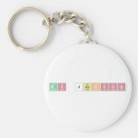 Ms Jackson  Keychains