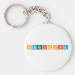 Serendiphia  Keychains