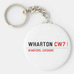 Wharton  Keychains